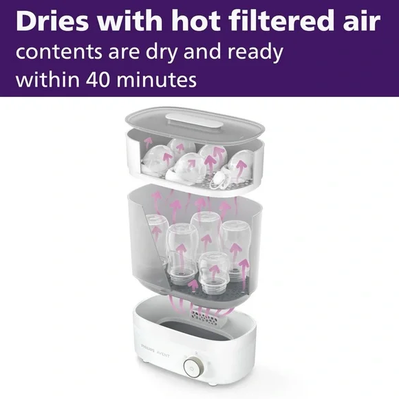 Philips Avent Premium Baby Bottle Sterilizer with Dryer - Picture 4 of 12